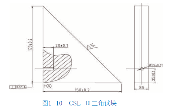 milan米兰体育(中国区)体育官方网站-登录入口司|试块