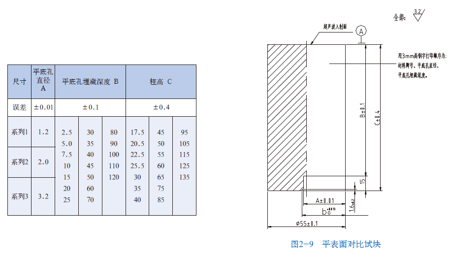 milan米兰体育(中国区)体育官方网站-登录入口司|试块