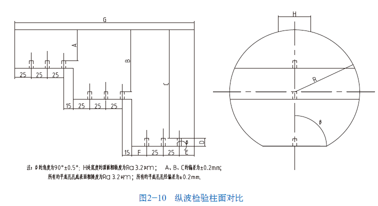 milan米兰体育(中国区)体育官方网站-登录入口司|试块