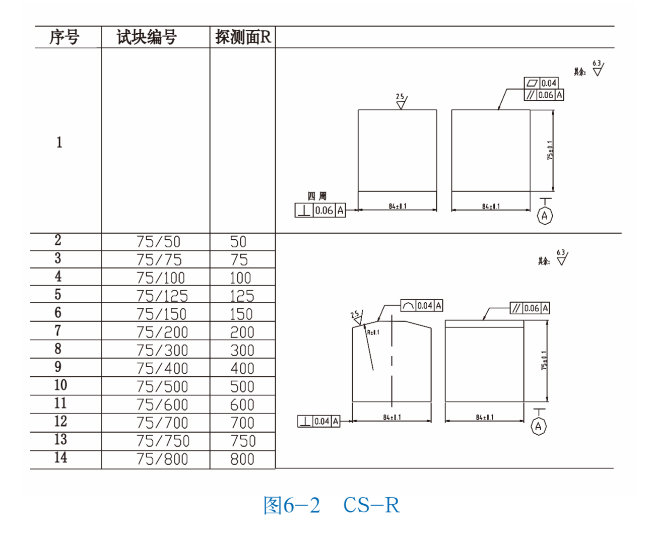 milan米兰体育(中国区)体育官方网站-登录入口司|试块 milan米兰体育(中国区)体育官方网站-登录入口司|试块