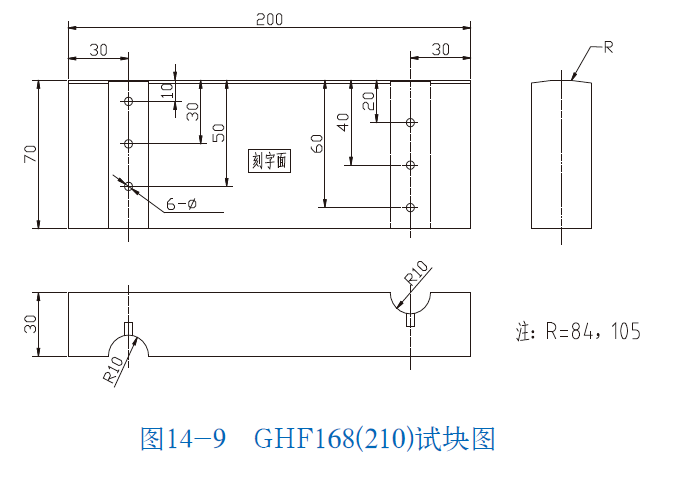 milan米兰体育(中国区)体育官方网站-登录入口司|试块 milan米兰体育(中国区)体育官方网站-登录入口司|试块