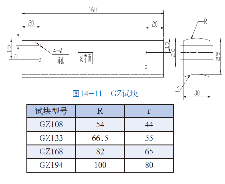 milan米兰体育(中国区)体育官方网站-登录入口司|试块 milan米兰体育(中国区)体育官方网站-登录入口司|试块