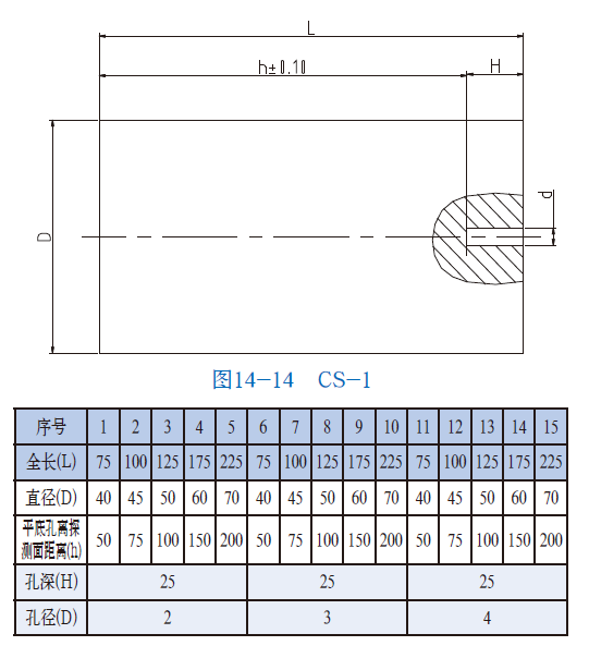 milan米兰体育(中国区)体育官方网站-登录入口司|试块 milan米兰体育(中国区)体育官方网站-登录入口司|试块