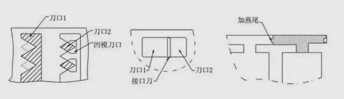 山东瑞祥试块 山东瑞祥试块