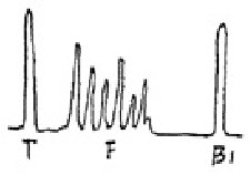 山东瑞祥试块 山东瑞祥试块
