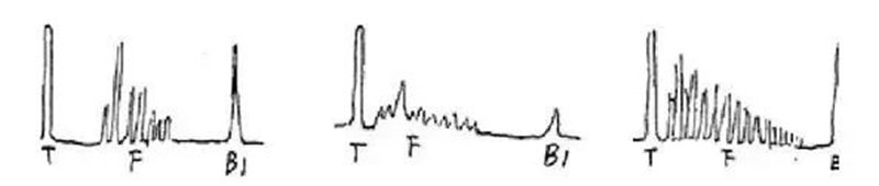 山东瑞祥试块 山东瑞祥试块