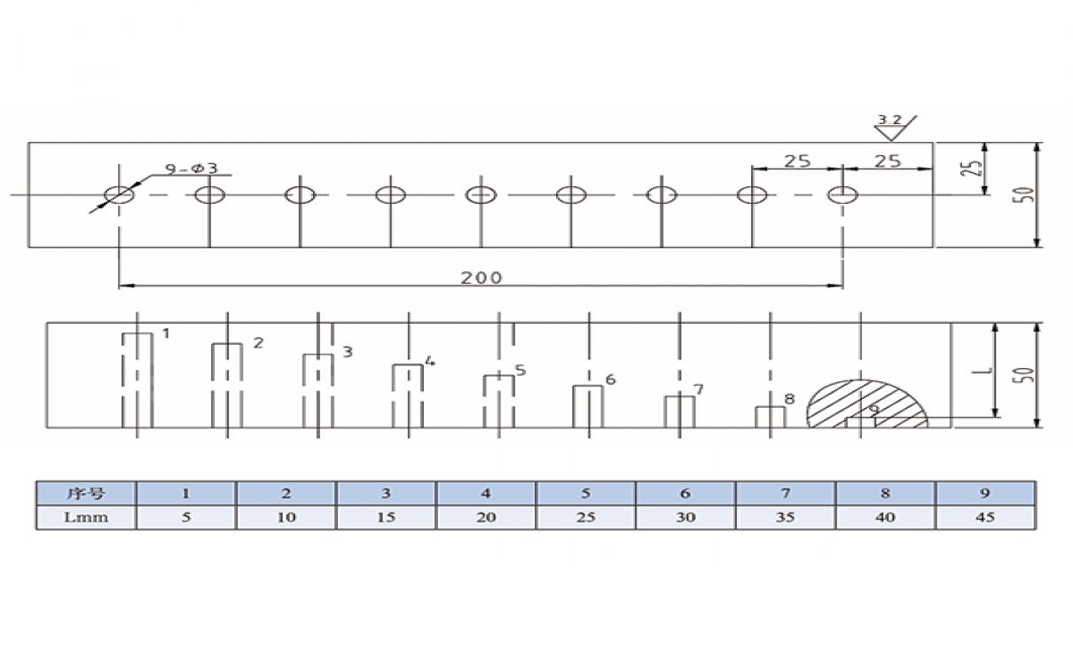 铸钢件超声纵波双晶探头探伤用对比试 块试块 ZGS