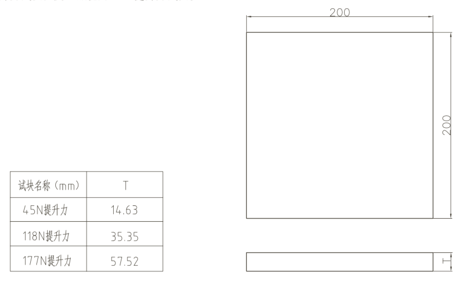 milan米兰体育(中国区)体育官方网站-登录入口司|试块