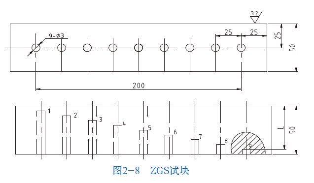 milan米兰体育(中国区)体育官方网站-登录入口司|试块