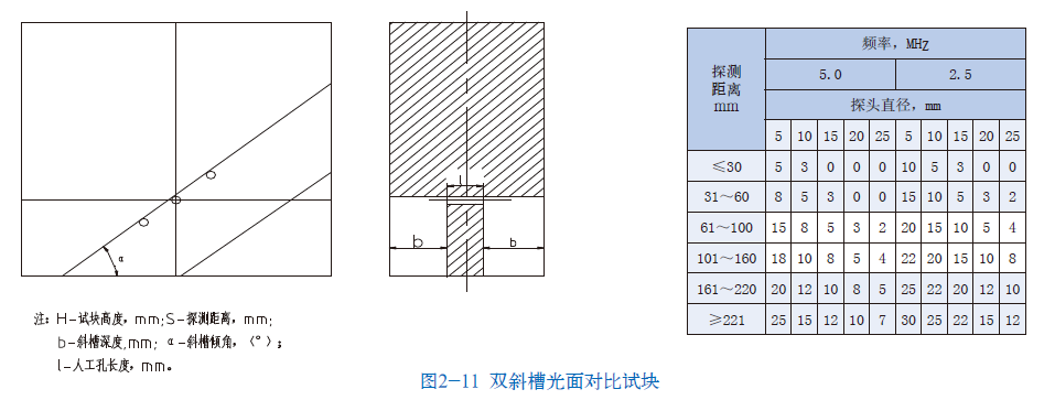 milan米兰体育(中国区)体育官方网站-登录入口司|试块