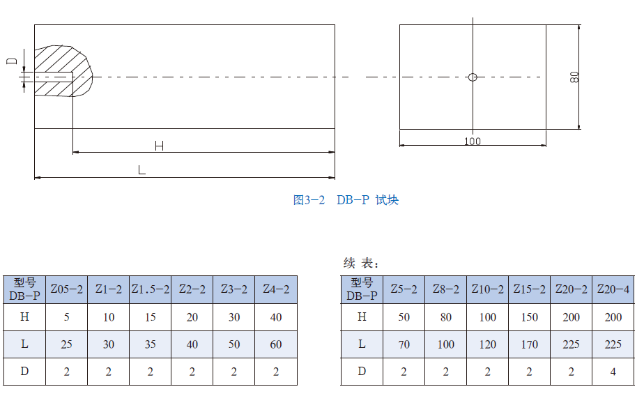 milan米兰体育(中国区)体育官方网站-登录入口司|试块