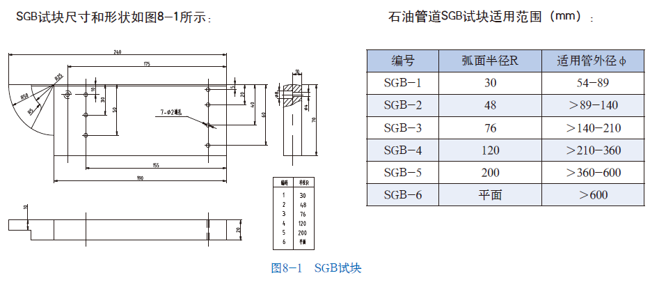 milan米兰体育(中国区)体育官方网站-登录入口司|试块