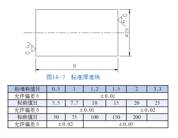 milan米兰体育(中国区)体育官方网站-登录入口司|试块 milan米兰体育(中国区)体育官方网站-登录入口司|试块
