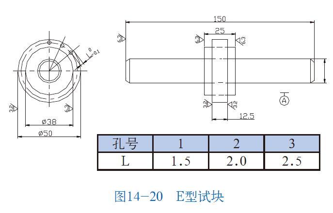 milan米兰体育(中国区)体育官方网站-登录入口司|试块 milan米兰体育(中国区)体育官方网站-登录入口司|试块
