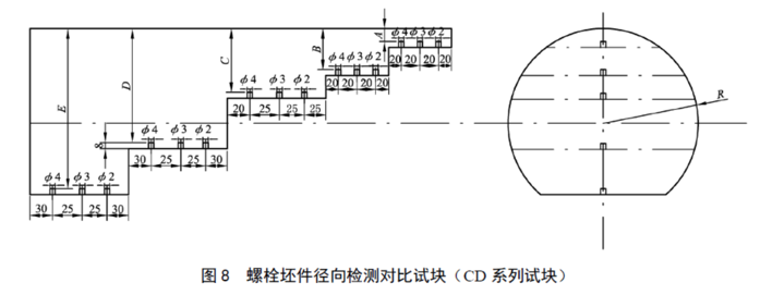 山东瑞祥试块 山东瑞祥试块