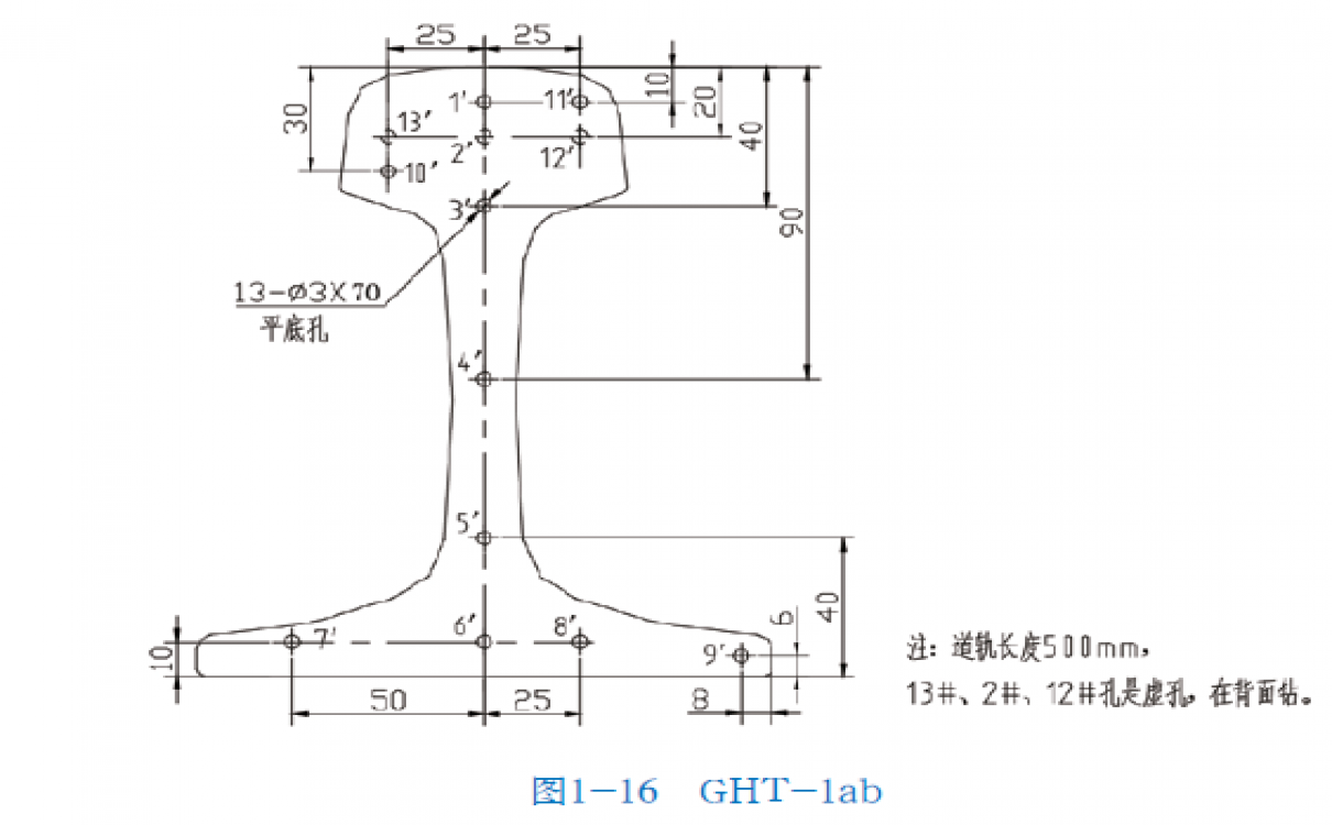 GHT-1ab 试块 GHT-5试块 milan米兰体育(中国区)体育官方网站-登录入口探伤 铁路