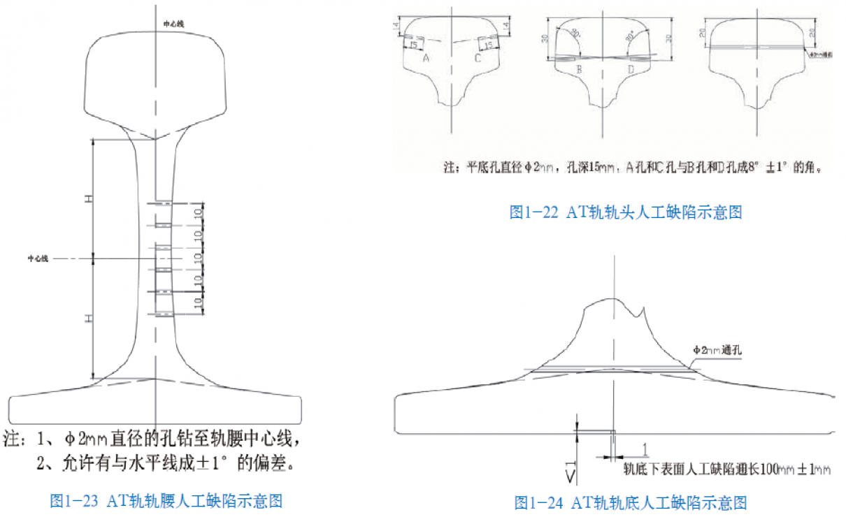 铁路工务探伤 ATmilan米兰体育(中国区)体育官方网站-登录入口试块